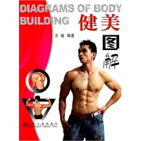 健美图解\王敏