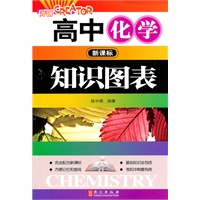 新课标高中化学知识图表