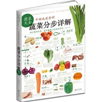 中国地道食材——蔬菜分步详解图录大全