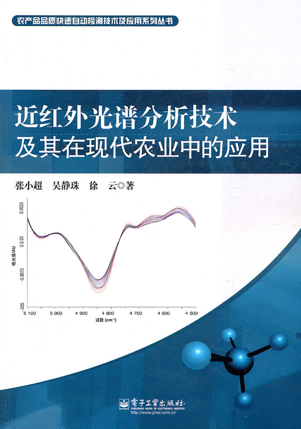 近红外光谱技术在农业领域的应用及展望-学路网-学习路上 有我相伴