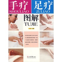手疗足疗图解