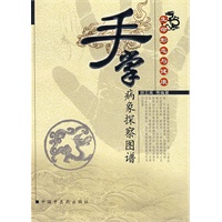 手掌病象探察图谱(生命形态与健康)