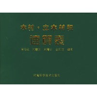 木材·立木材积速算表