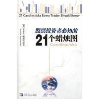 股票投资者必知的21个蜡烛图