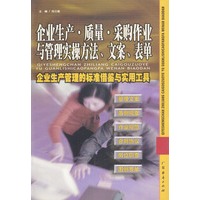 企业生产、质量、采购作业与管理实操方法、文案、表单