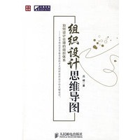 组织设计思维导图