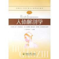 人体解剖学