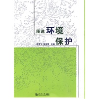 图说环境保护