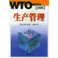 图解生产管理——WTO操作平台