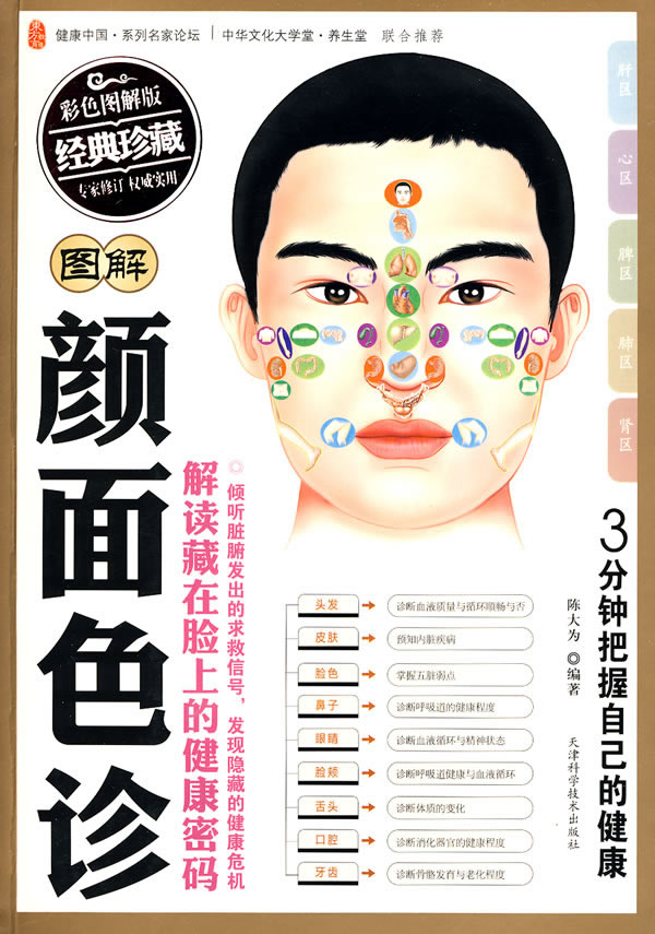 5aKo6KW/5ZOl5q S6LSp5biC6ZW/_面部五脏反射区图面部反射区 ...