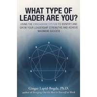 你是哪种领导WHAT TYPE OF LEADER ARE YOU?