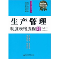 成功金版-生产管理制度表格流程规范大全
