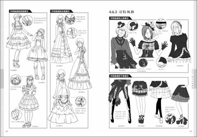 包邮正版 超级<em>漫画</em>图典5000例 <em>美少女</em>篇 自学画