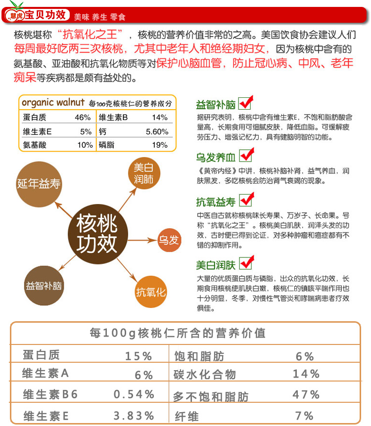 100克/罐 保质期:18个月 产地:山西省吕梁市 每100克核桃仁的营养