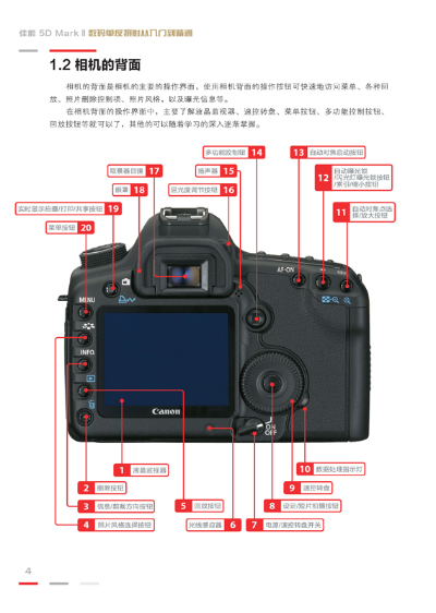 佳能5d mark ii数码单反摄影从入门到精通(最全面的5d mark ii 实战