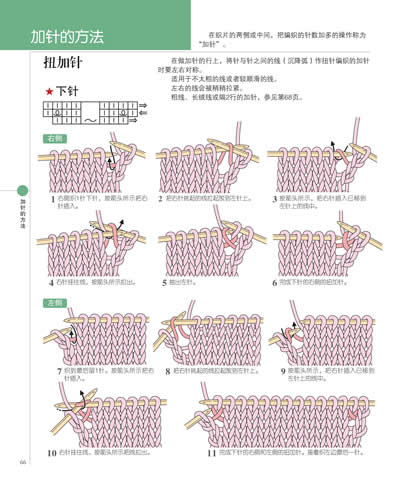 宝库编织系列·全<em>图解</em>棒针编织<em>入门</em>(附编织基
