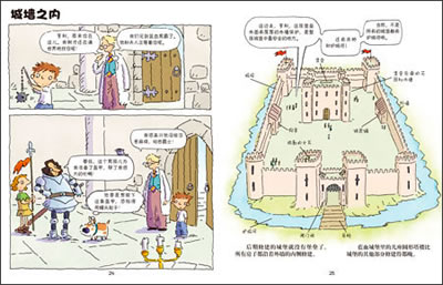 插图