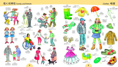 画词典(1000英语单词